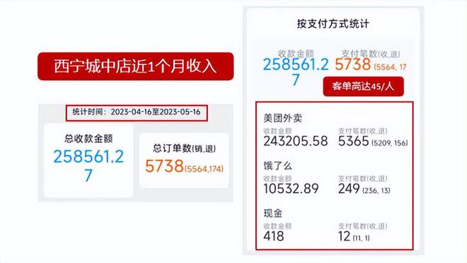 加盟的优势究竟有哪些（一）麻将胡了2美闻
