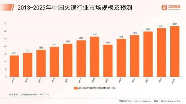 三代人的火锅记忆川崎让家的火锅吃出“店里香”