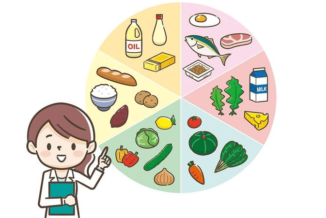 松懈饮食应急记于心麻将胡了春节透析不(图4)